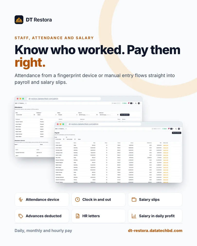 Staff attendance and salary: attendance device, payroll, advances and salary slips
