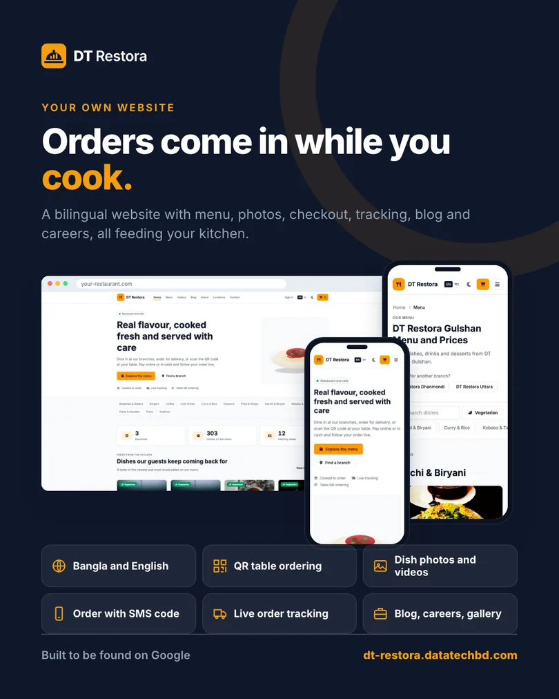 Your own ordering website with QR ordering and live tracking