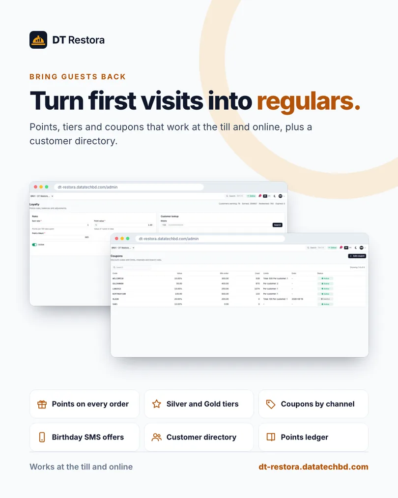 Loyalty points, tiers and coupons that bring guests back