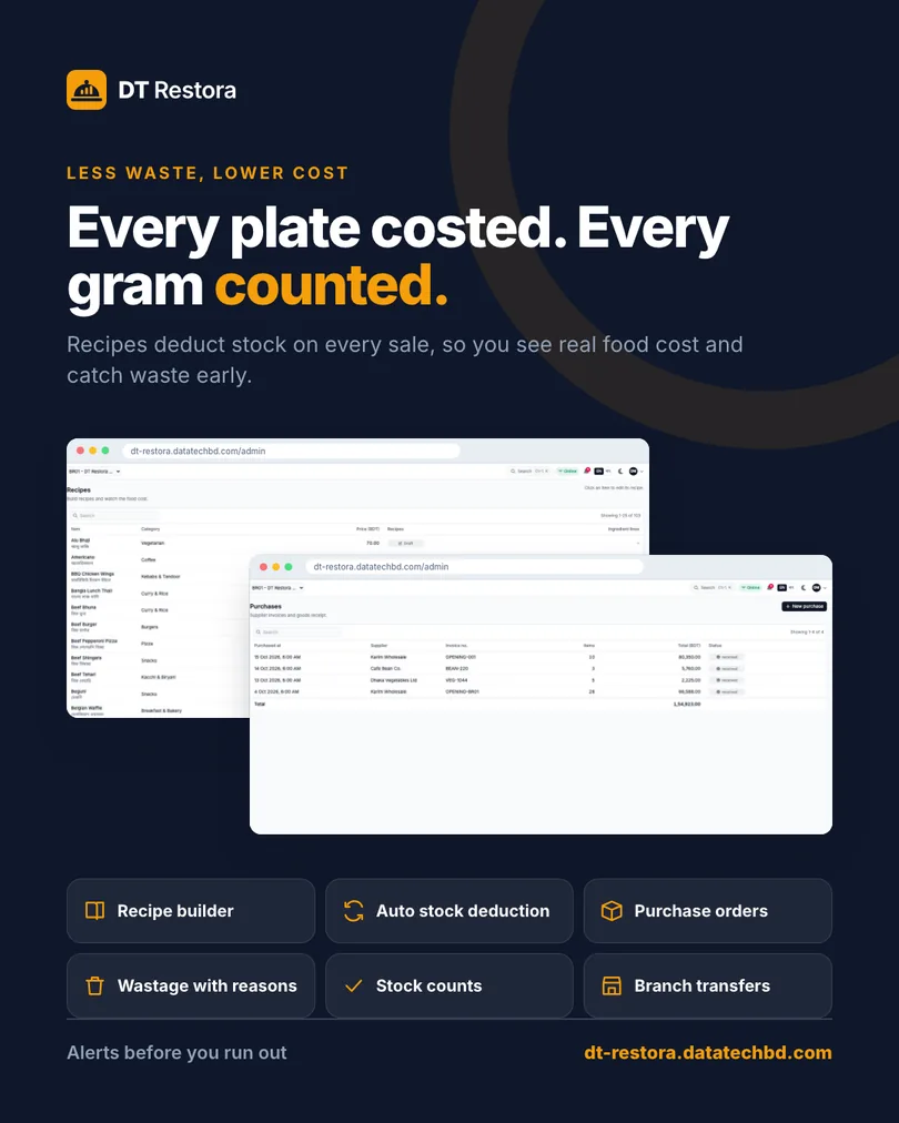 Recipes and stock: every plate costed and every gram counted