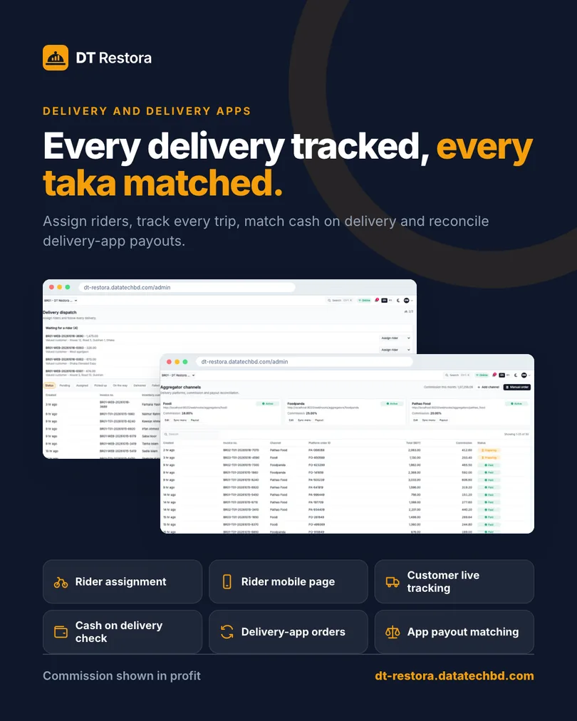Delivery, riders and delivery apps with commission and payout matching