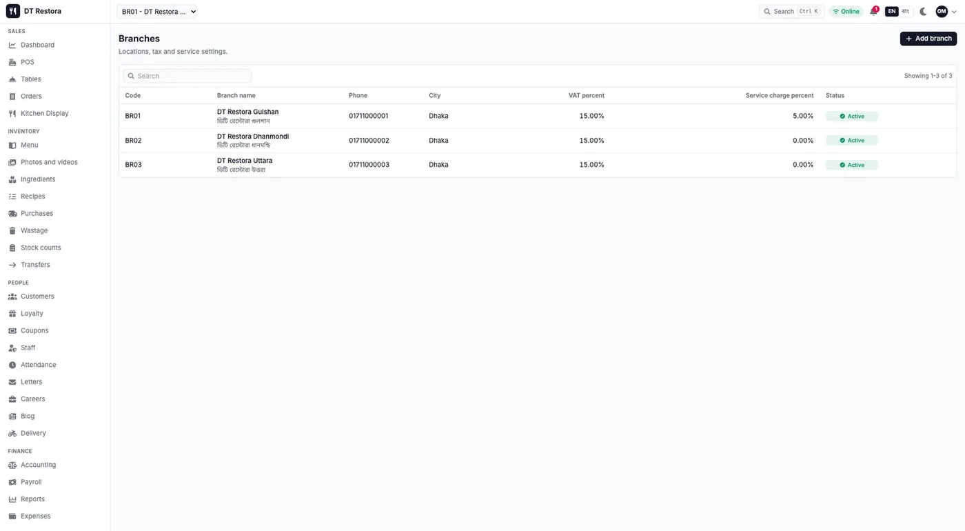 Branches screen listing outlets and their settings